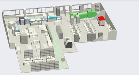 Dynamos digital twin: digital control of the process and products